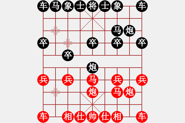 象棋棋譜圖片：仙盤頭馬時(shí)保進(jìn)炮對進(jìn)嗎8馬三進(jìn)五 - 步數(shù)：10 