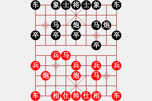 象棋棋譜圖片：荊州神州行(5段)-和-luogangjun(1段) - 步數(shù)：10 