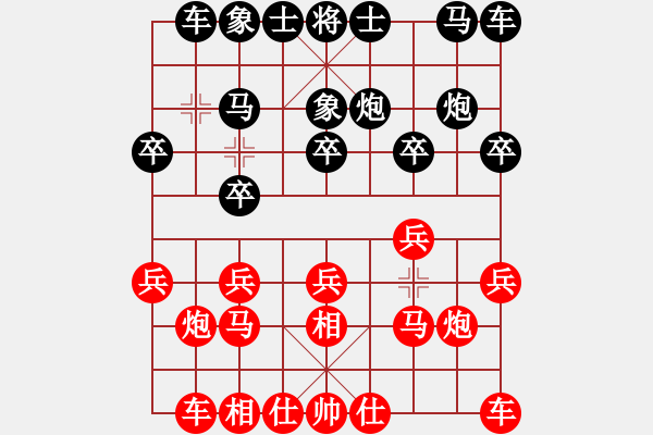 象棋棋譜圖片：外圍波集團(tuán)(人王)-勝-牛皮九段(天帝) - 步數(shù)：10 