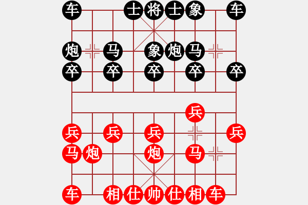 象棋棋譜圖片：風動天下(初級)-和-弈林老玩童(6級) - 步數(shù)：10 