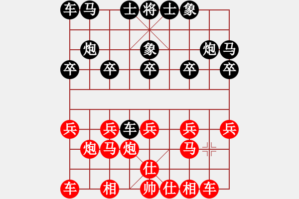 象棋棋譜圖片：神機(jī)庫測試(無上)-和-孟子(3段) - 步數(shù)：10 