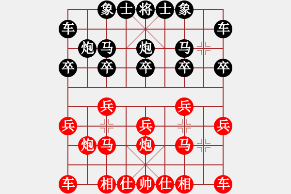 象棋棋譜圖片：順炮橫車對橫車02 - 步數(shù)：10 