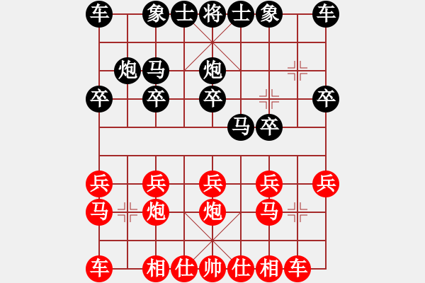 象棋棋譜圖片：繪影臨芳(7段)-勝-花澤類(5段) - 步數(shù)：10 