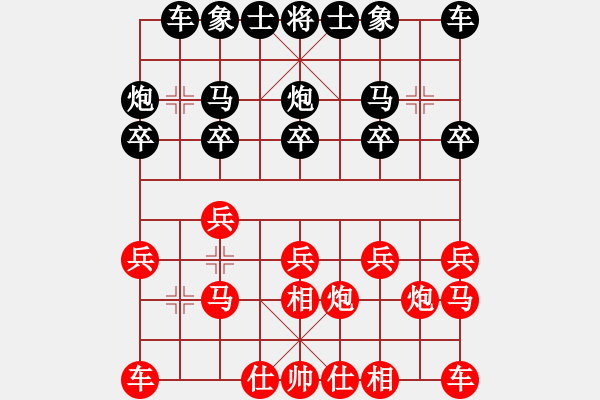 象棋棋譜圖片：過宮炮殺破三步虎：888W6660[紅] -VS- 棋苑大怪[黑] - 步數(shù)：10 