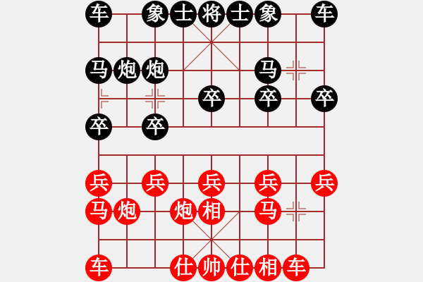 象棋棋譜圖片：輕松擊潰過宮炮 - 步數(shù)：10 