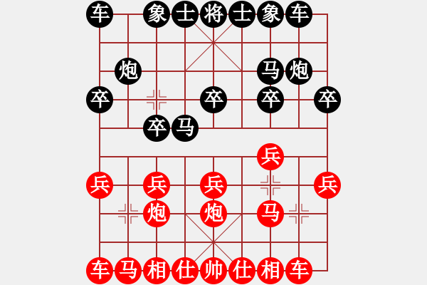 象棋棋譜圖片：葬心紅負(fù)梅山天下〖五七炮對(duì)屏風(fēng)馬進(jìn)３卒〗 - 步數(shù)：10 