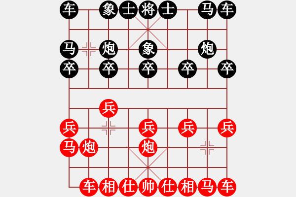 象棋棋譜圖片：電腦分析 卒底炮7象 卒1進1 - 步數(shù)：0 