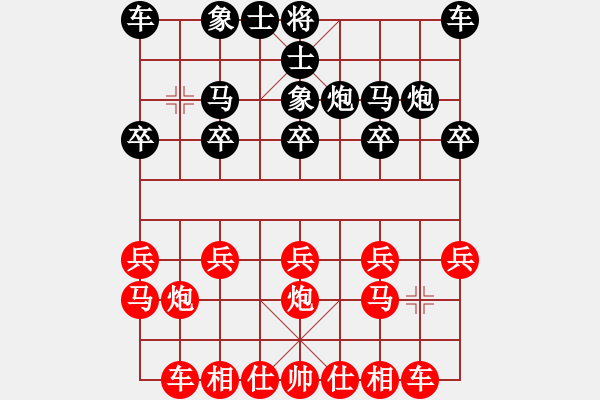 象棋棋譜圖片：ゞ★禾日火因[4429788] -VS- 文彬[137858278] - 步數(shù)：10 