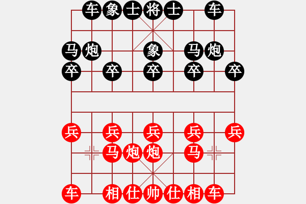 象棋棋譜圖片：(開局的出進攻子基本要領(lǐng)).PGN - 步數(shù)：10 