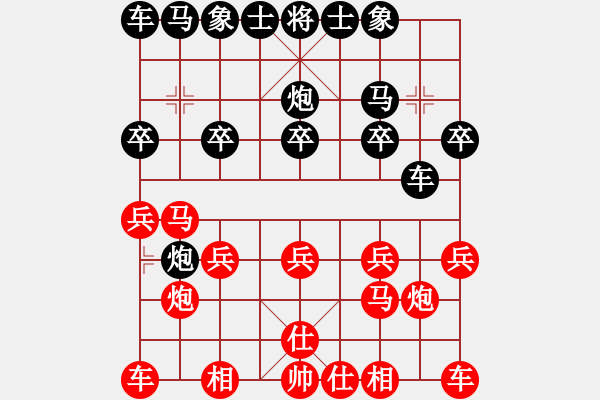 象棋棋譜圖片：品棋掌柜(1段)-勝-登陸游戲(5段) - 步數(shù)：10 