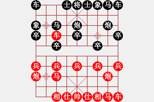 象棋棋譜圖片：彼得羅維奇[651602131] -VS- 橫才俊儒[292832991] - 步數(shù)：10 