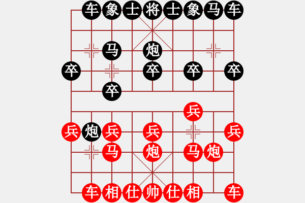 象棋棋譜圖片：半途列炮反打的下場(chǎng)：則均[1127175411] -VS-三臺(tái)怪手 [78653500] - 步數(shù)：10 