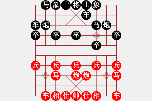 象棋棋譜圖片：發(fā)笑(4段)-負(fù)-雙頭象(7級) - 步數(shù)：10 