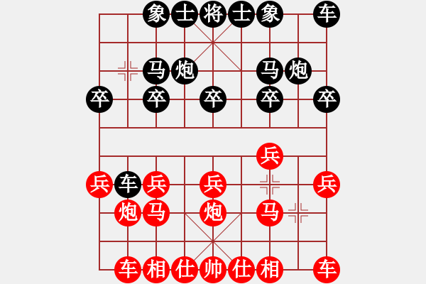 象棋棋譜圖片：未來的路[3392991560] -VS- ★棋壇尊者★[407612993] - 步數(shù)：10 