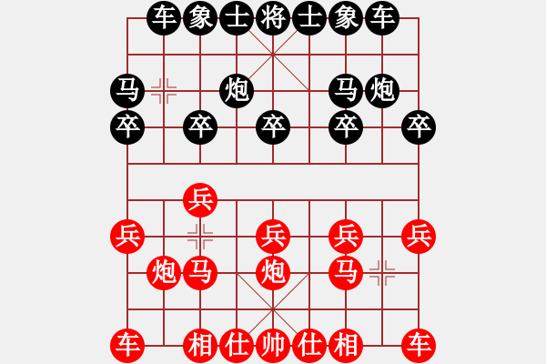 象棋棋譜圖片：峽[2877323858] -VS- 我愛(ài)日光[839899684] - 步數(shù)：10 