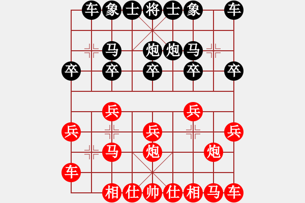 象棋棋譜圖片：20191108顏奧來先負(fù)龔偉02 - 步數(shù)：10 