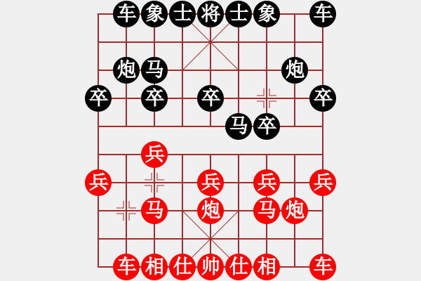 象棋棋譜圖片：11-09-06 dadaowan[954]-勝-錘大爺[1016] - 步數(shù)：10 