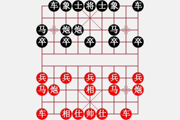象棋棋谱图片：张晓平 先胜 周世杰 - 步数：10 