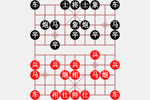 象棋棋谱图片：女子组：三14 河北张婷婷先和广东安娜.XQF - 步数：10 