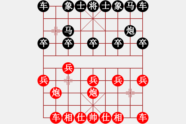 象棋棋譜圖片：落ゞ寞[紅] -VS- 溫州棋手[黑] - 步數(shù)：10 