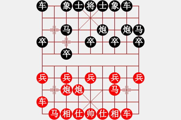 象棋棋譜圖片：金庸一品堂棋社 金庸武俠風(fēng)清揚(yáng) 先負(fù) 金庸武俠蕭峰 - 步數(shù)：10 