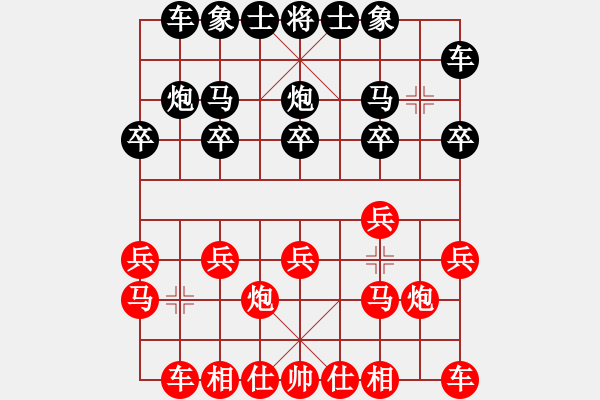 象棋棋譜圖片：粗心大意[717635026] -VS- 東萍公司大叔[88081492] - 步數(shù)：10 