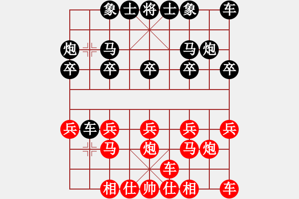 象棋棋譜圖片：學(xué)好象棋布局[1401715374] -先負(fù)- 囚鳥[443449692] - 步數(shù)：10 