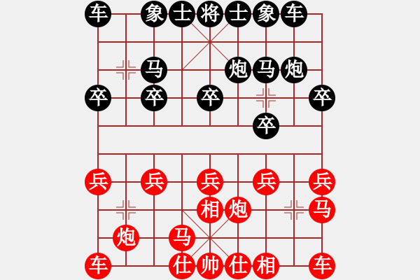 象棋棋譜圖片：哈哈[3187803185] -VS- 梟狼[489079887] - 步數(shù)：10 