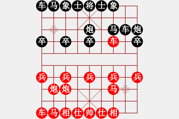 象棋棋譜圖片：梁山索超(9段)-勝-彼道還彼身(無上) - 步數(shù)：10 