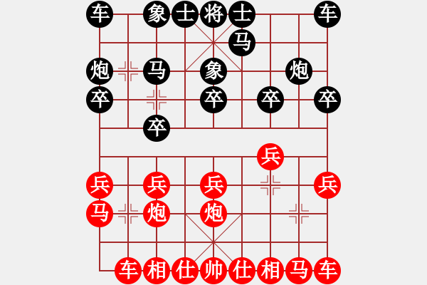 象棋棋譜圖片：黃金瓜(月將)-負(fù)-ymccxxzz(2段) - 步數(shù)：10 