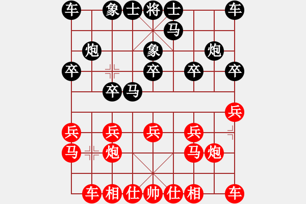 象棋棋譜圖片：1 - 步數(shù)：10 