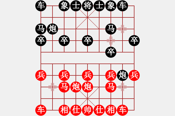 象棋棋譜圖片：wonderfull(9段)-負(fù)-xiaozenwei(9段) - 步數(shù)：10 