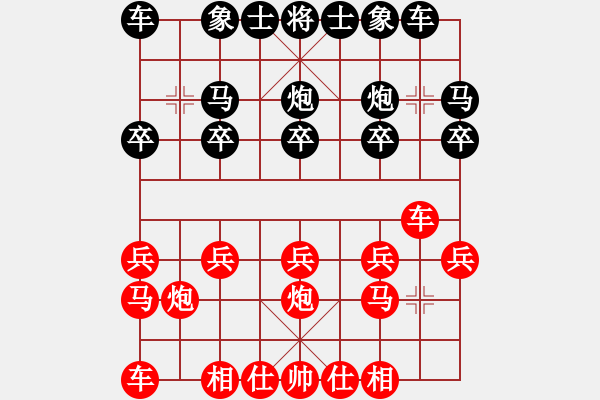 象棋棋譜圖片：先手：順炮對(duì)列手炮15 - 步數(shù)：10 