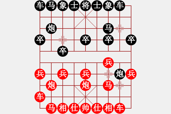 象棋棋譜圖片：︻ ▇◤[1242800400] -VS- 老兵 [879780127] - 步數(shù)：10 