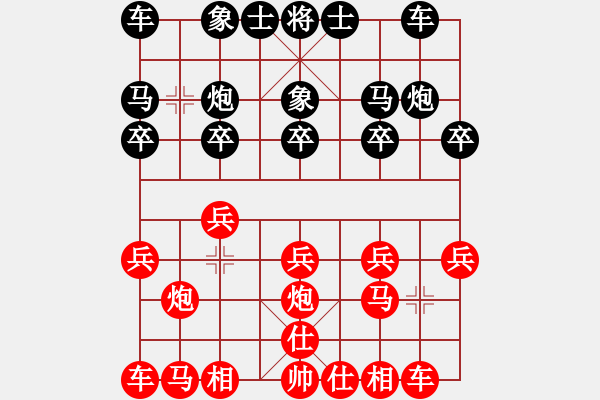 象棋棋譜圖片：滇云十二騎(4段)-勝-云南王俊明(7段) - 步數(shù)：10 