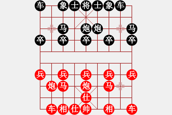 象棋棋譜圖片：【世泉皇朝】棋行天下[紅] -VS- 正港閩南人[黑] - 步數(shù)：10 