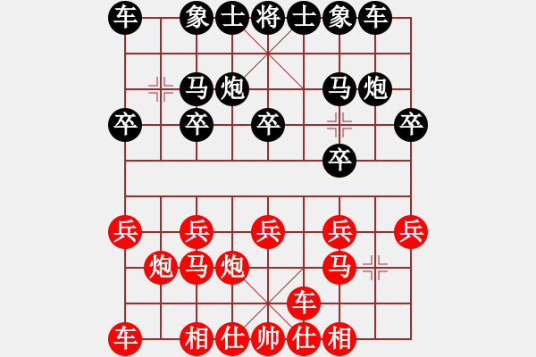 象棋棋譜圖片：測評 電腦分析 - 步數(shù)：10 