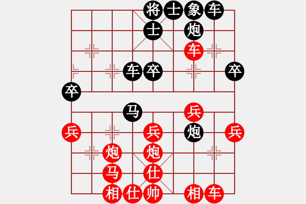 象棋棋譜圖片：cuc 88a bien ma 3.4.....phao 5-3 doi cong - 步數：40 