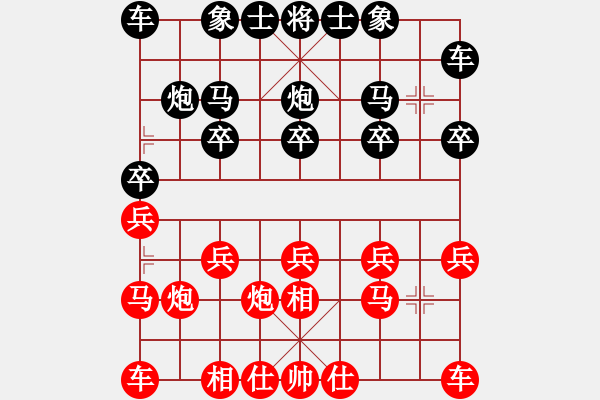 象棋棋譜圖片：bbboy002(1舵)-負-太湖獨木舟(1舵) - 步數(shù)：10 