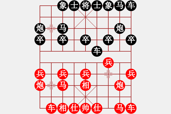 象棋棋谱图片：张志刚 先和 潘奕辰 - 步数：10 