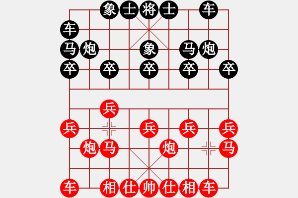 象棋棋譜圖片：王鑫逸 先負(fù) 張予珩 - 步數(shù)：10 