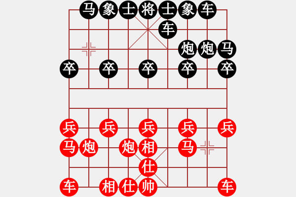 象棋棋谱图片：过宫炮对右金钩炮(旋风V5.0先胜巫师专业级) - 步数：10 