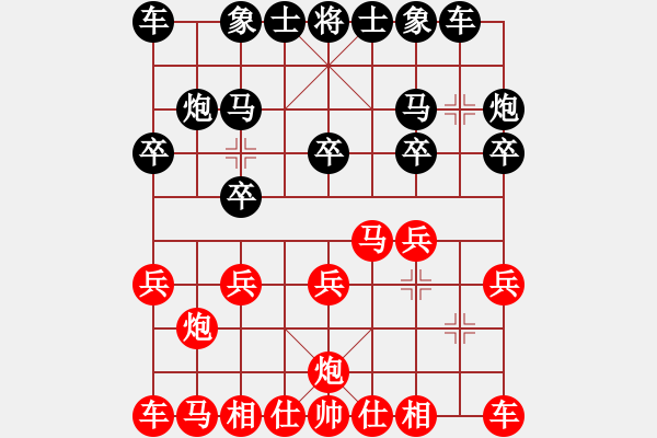 象棋棋譜圖片：一心向善(月將)-負(fù)-灞橋飛絮(日帥) - 步數(shù)：10 