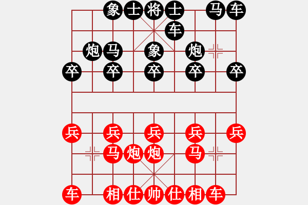 象棋棋譜圖片：王晨希紅負(fù)葬心【中炮對(duì)進(jìn)右馬】｛1對(duì)5｝ - 步數(shù)：10 