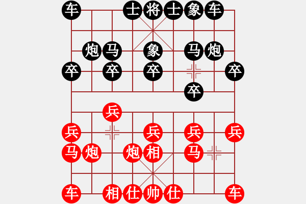 象棋棋譜圖片：ddyyss111[紅先負(fù)] -VS- 贏一盤實在難[黑] 過宮炮對進(jìn)左馬 - 步數(shù)：10 