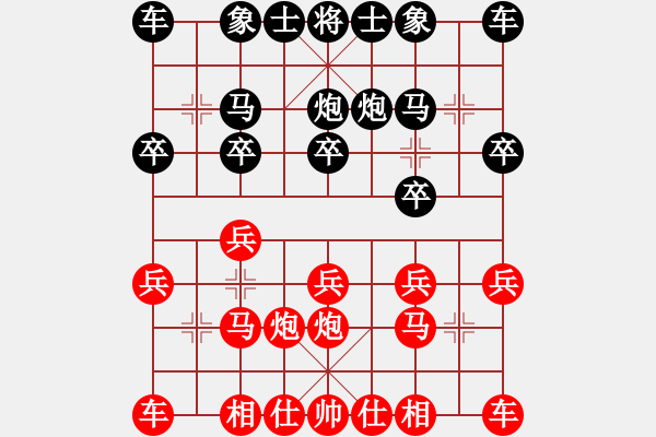 象棋棋譜圖片：3083232(縣令) 勝 4586417(草民) - 步數(shù)：10 