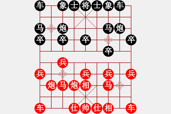 象棋棋譜圖片：測評 電腦分析 - 步數(shù)：10 