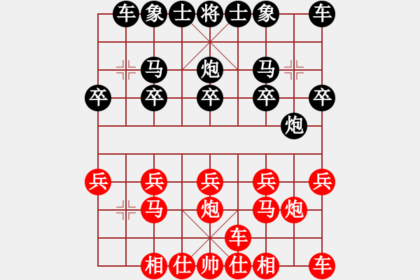 象棋棋譜圖片：夢(mèng)醒VS湖北群劉小梅(2015 8 21) - 步數(shù)：10 