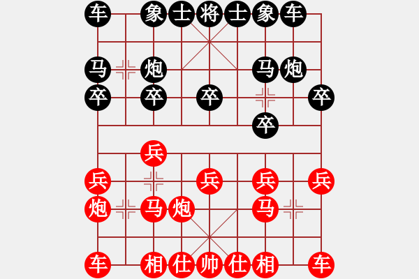 象棋棋譜圖片：陜西比賽王成剛先手對周軍 - 步數(shù)：10 