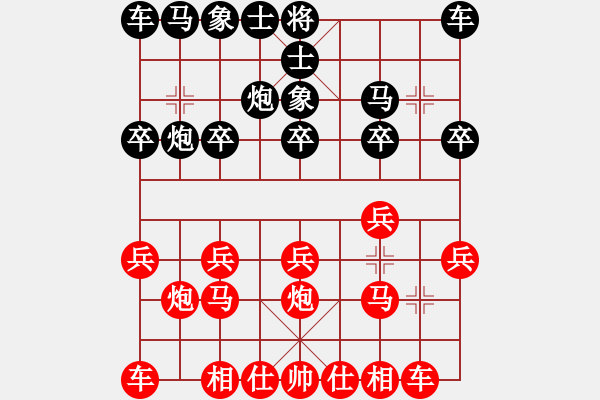 象棋棋谱图片：xuanjianyi(5段)-胜-解牛(4段) - 步数：10 
